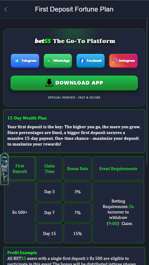 Bet55 Download